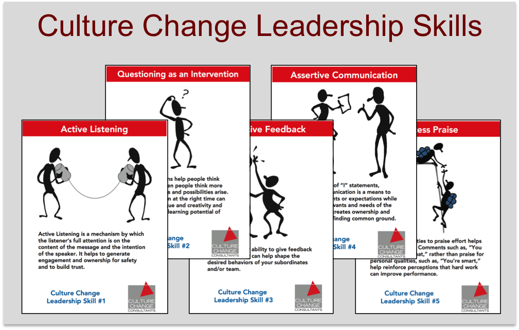 Leadership skills