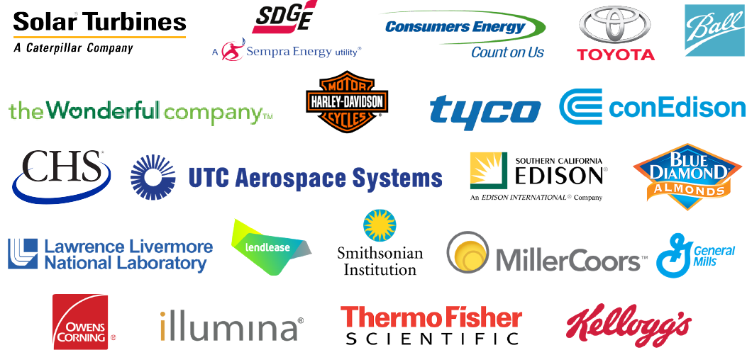 logos
